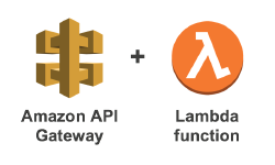 Featured image of post Playing with AWS Lamba